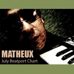 Matheux July Beatport Chart