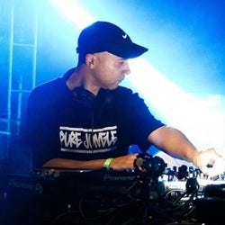 Bladerunner June Top 10 Tracks