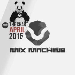 MIX MACHINE The Chart [April 2015]