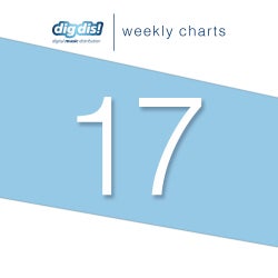 DIG DIS! CHARTS WEEK 17/2017