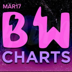 BW Charts - MAR17