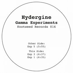 Gamma Experiments