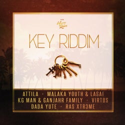 Malaka Youth Tracks Releases On Beatport beatport