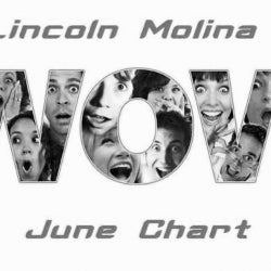 WOW Chart June Lincoln Molina!
