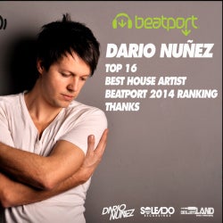 DARIO NUÑEZ #MAY2015 #CHART