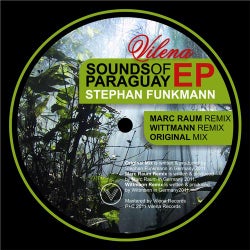 Sound Of Paraguay