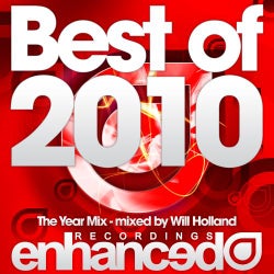 Enhanced Best Of 2010 - The Year Mix