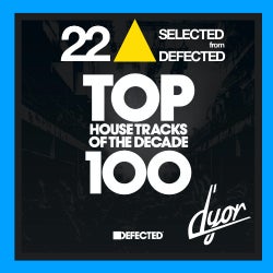 DEFECTED - 22 selected tracks