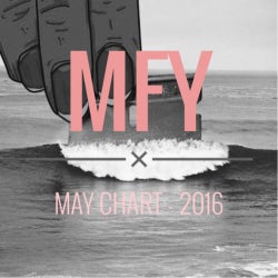 MAY CHART - 2016