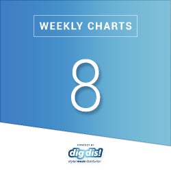 DIG DIS! CHARTS WEEK 08/2020