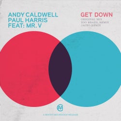 Andy's Get Down for April Chart