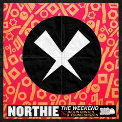 The Weekend (Remix Competition Winners)