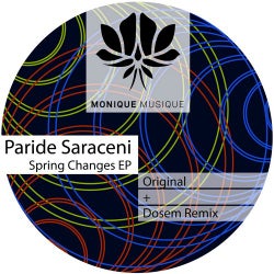 Spring Changes EP
