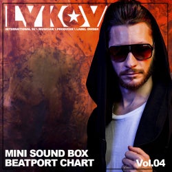 LYKOV – MINI SOUND BOX CHART 004