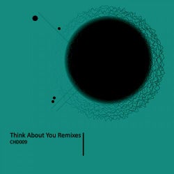 Think About You (Remixes)