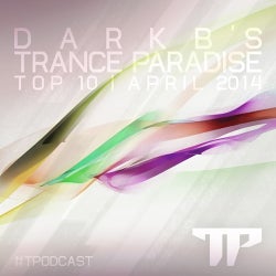 Trance Paradise April 2014 TOP10