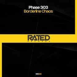 Borderline Chaos