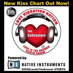 The CoCreators No Genre Kiss Chart