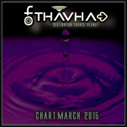Chart March 2015