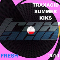 Traxacid Summer Kiks Fresh side
