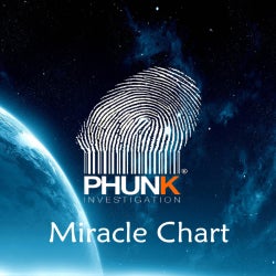 Phunk Investigation - Miracle - Chart
