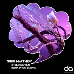 Dreaming Awake Music & Downloads on Beatport