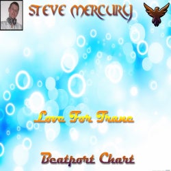 Love For Trance TOP10 Chart 2013 May