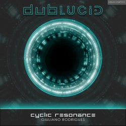 Cyclic Resonance