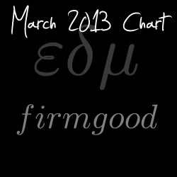 March 2013 Chart