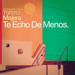 Te Echo De Menos