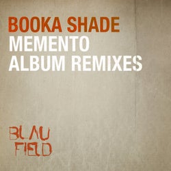 Memento - Album Remixes