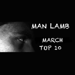Man Lamb's March 2015 Chart