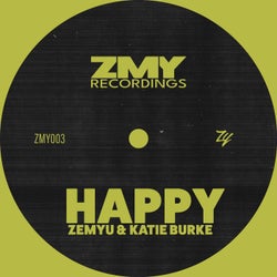 Happy
