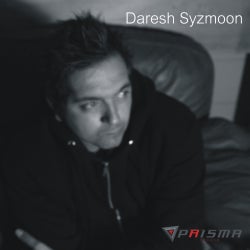 Daresh Syzmoon Chart's
