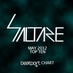 Saltare's May 2012 Top Ten