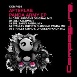 Afterlab Presents Panda Army