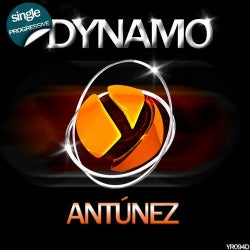 Antúnez DYNAMO Chart