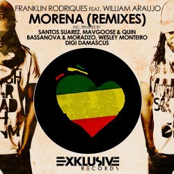 Morena (Remixes)