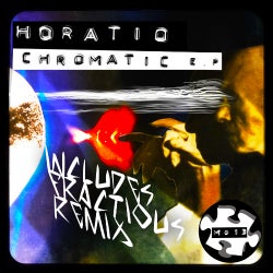 Fractious - Chromatic M!SF!T Chart - Feb 2020