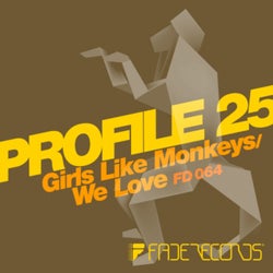 Girls Like Monkeys