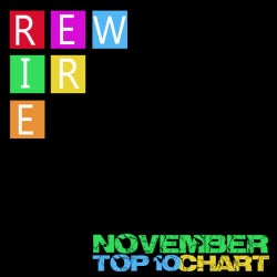 ReWire top 10 for November 2012