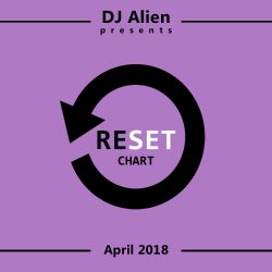 RESET CHART - April 2018