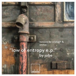JOBE :: Law of Entropy Chart