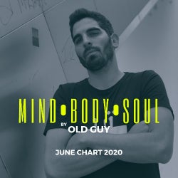 MIND•BODY•SOUL CHART @ JUNE 2020