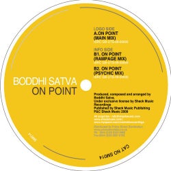 On Point EP			