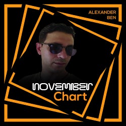 November 2019 Chart