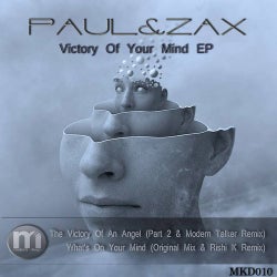 Victory of Your Mind