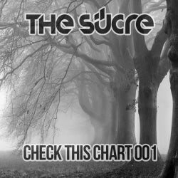 THE SUCRE - Check This Chart 001!
