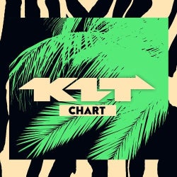 K1T's House Passion Chart