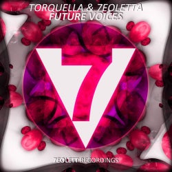 7eoletta's "FUTURE VOICES" Chart